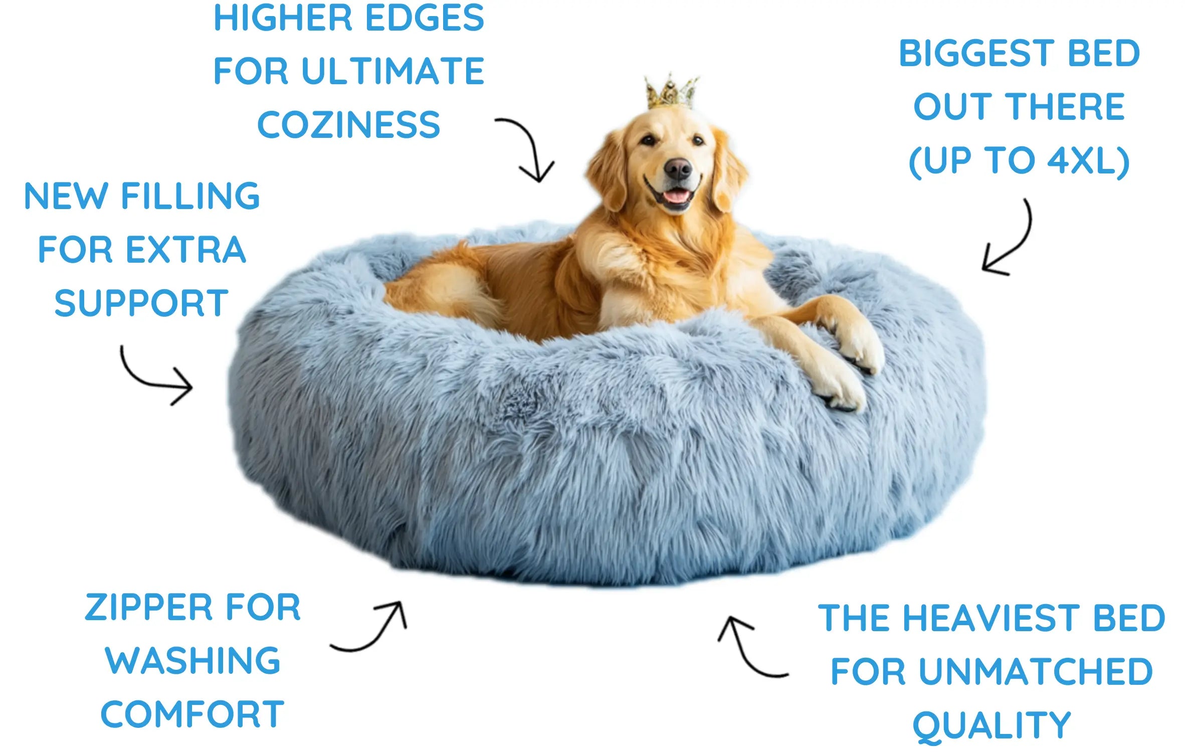 A golden retriever resting on a fluffy dog bed with features like higher edges, extra support filling, a zipper for washing, and large size options.