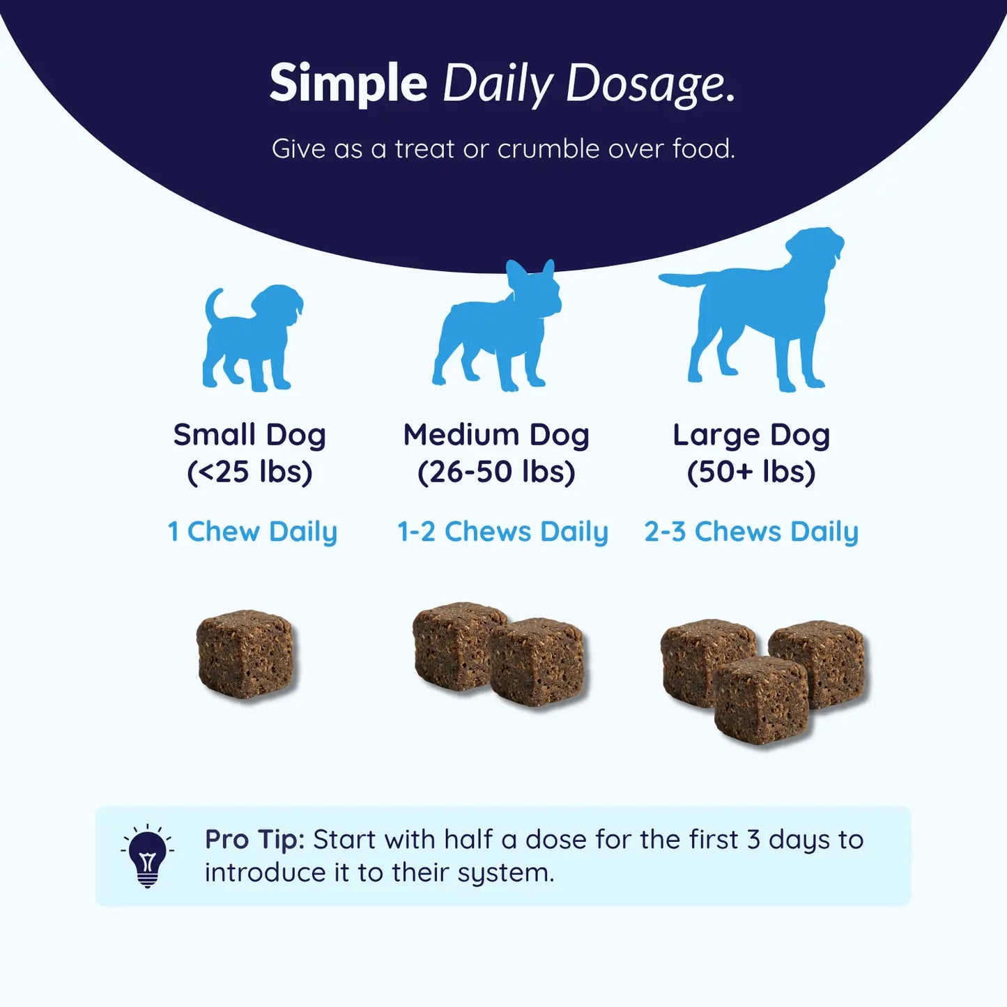 MrFluffyFriend™ - Allergy Care Chews - Natural Itch & Seasonal Allergy Support