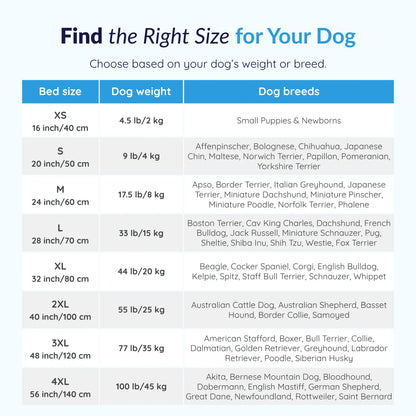 MrFluffyFriend™ - World's #1 Anxiety Relieving Dog Bed