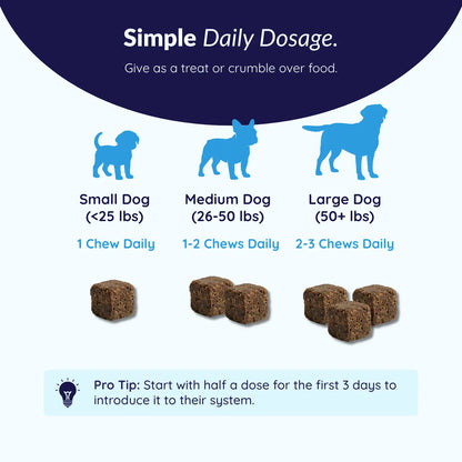 MrFluffyFriend™ - Calming Chews - Natural Anxiety Support for Dogs