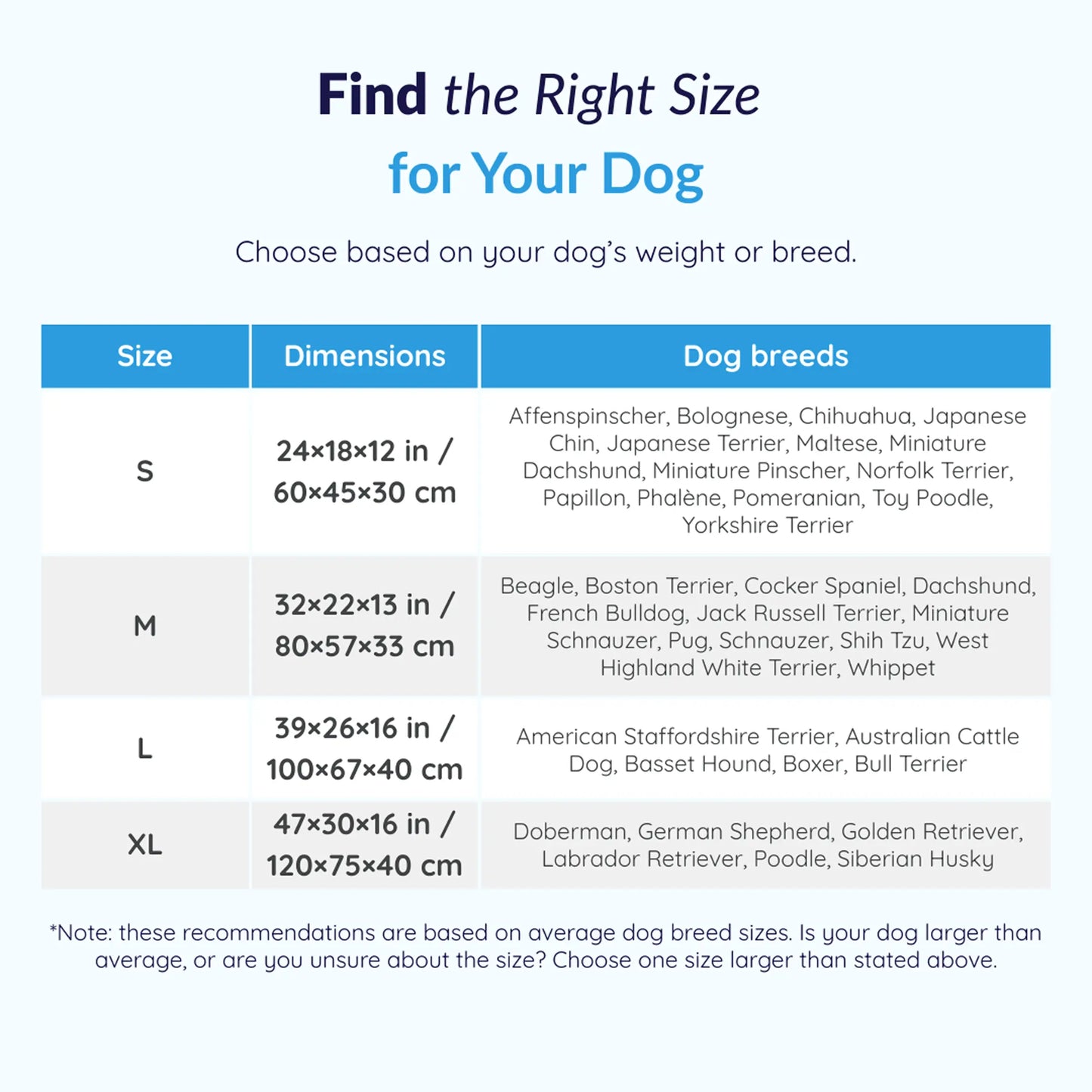 MrFluffyFriend - Orthopedic Dog Sofa Sizes